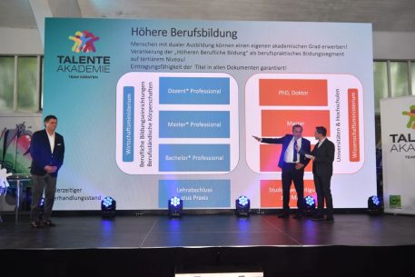 Lehrling des Jahres 2020
