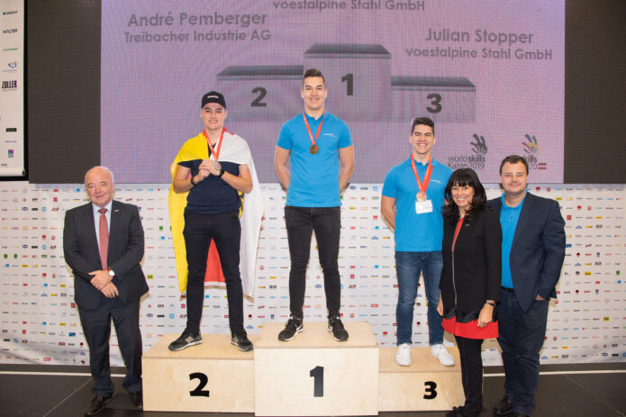 AustrianSkills | 22. – 25. November 2018 | Staatsmeisterschaften